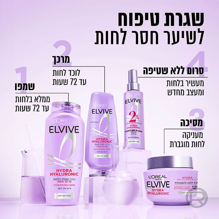 שגרת טיפוח לשיער חסר לחות. שלב 1 שמפו ממלא בלחות עד 72 שעות. שלב 2 מרכך לוכד לחות עד 72 שעות. שלב 3 מסכה מעניקה לחות מוגברת. שלב 4 סרום ללא שטיפה מעשיר בלחות ומעצב מחדש.